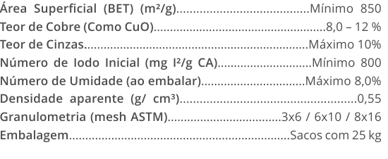 Tabela Carbonne 1