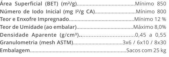 Carbonne 2