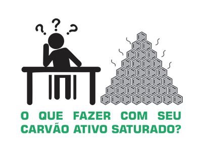o que fazer com seu carvão ativado